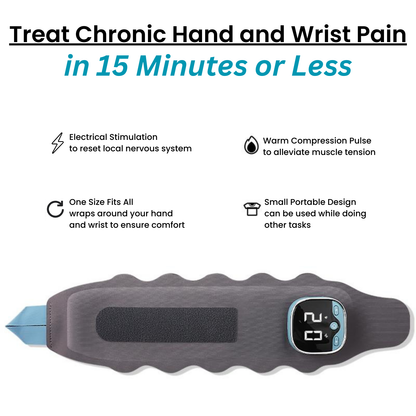 Manu Pain Reliever for Carpal Tunnel and Arthritis