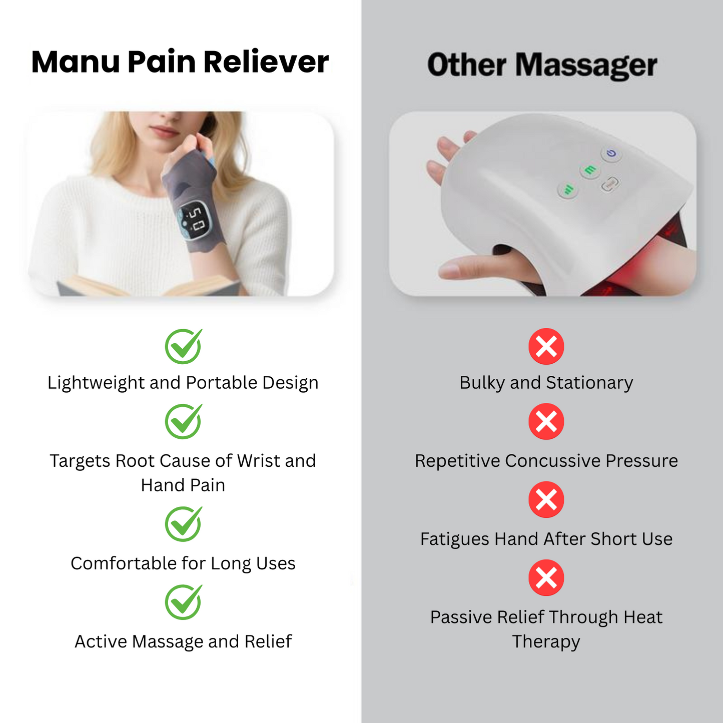Manu Pain Reliever for Carpal Tunnel and Arthritis