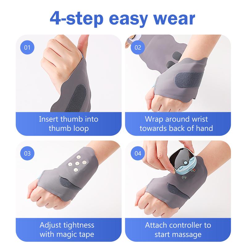 Manu Pain Reliever for Carpal Tunnel and Arthritis